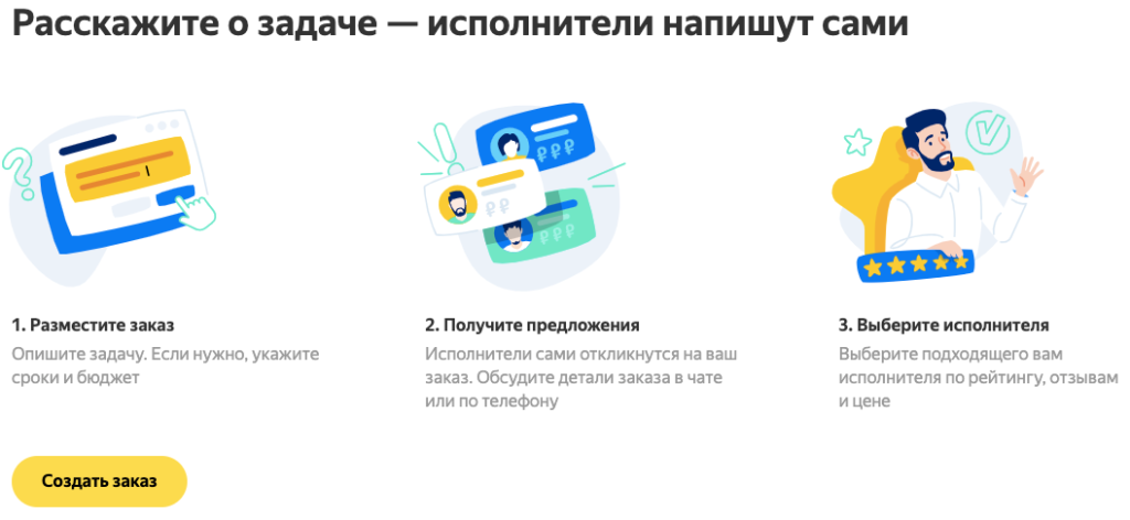 Яндекс услуги осаго