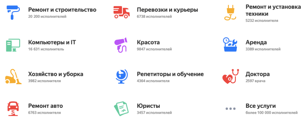Яндекс Услуги: что это такое, как работает и как продвигаться – Блог TRINET